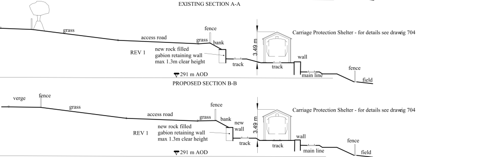 Cross section of the carriage shelter, can you help this appeal